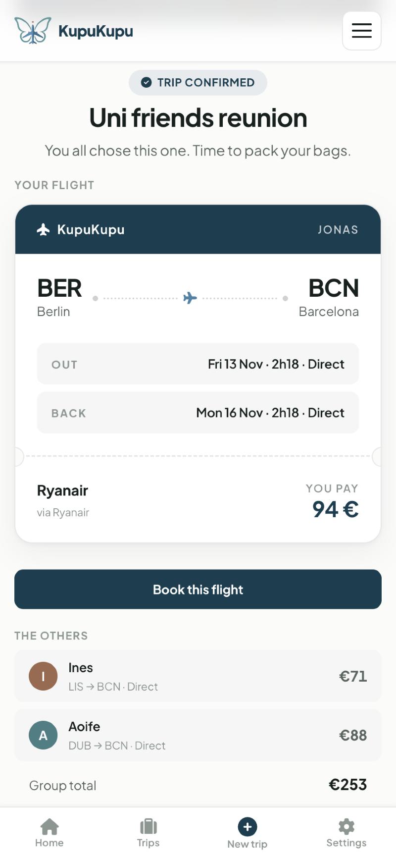 The confirmed trip: a Trip confirmed badge, You all chose this one, your boarding-pass style ticket from Berlin to Barcelona at 94 euros with a Book this flight button, and under it the other two flights, 71 and 88 euros, with the group total of 253.